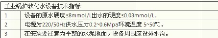 工業(yè)鍋爐軟化水設備技術指標分析