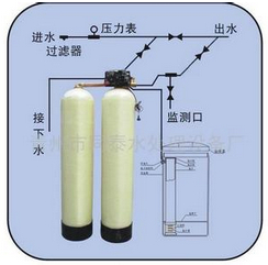 家用軟化水設(shè)備